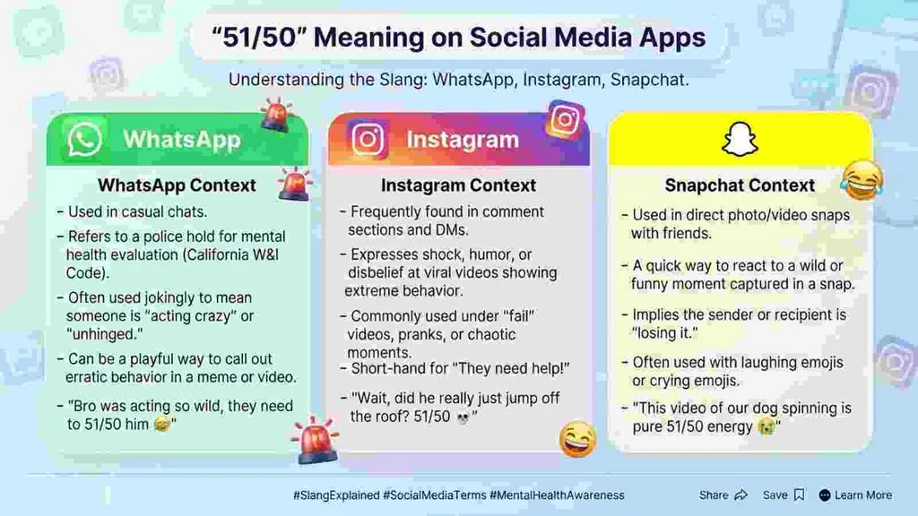 “51/50” Meaning on WhatsApp, Instagram, and Snapchat