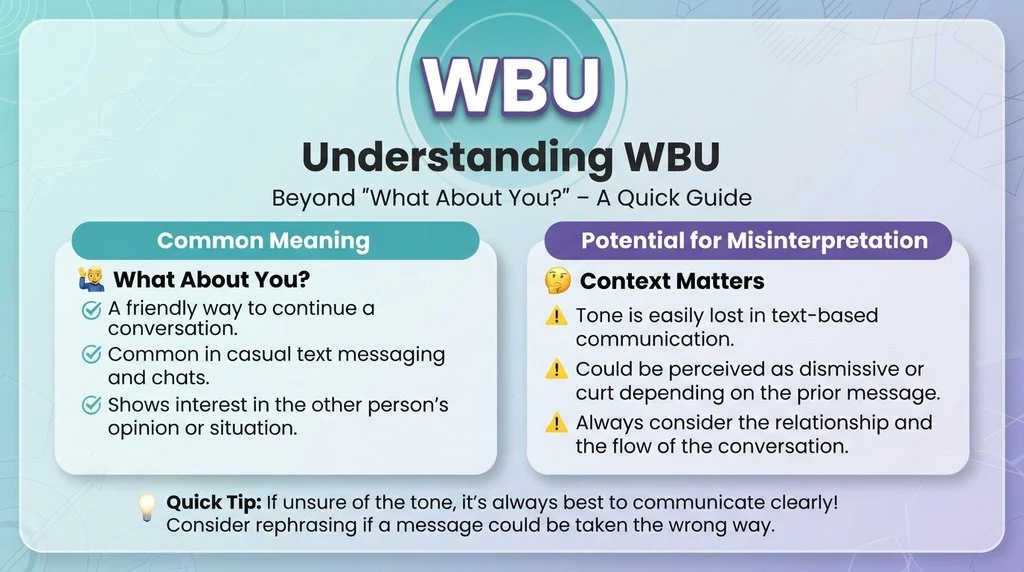 Hidden or Offensive Meanings of WBU