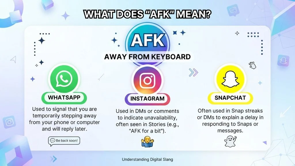 “AFK” Meaning on WhatsApp, Instagram, and Snapchat