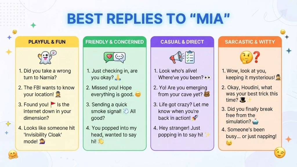 Best Replies to “MIA”