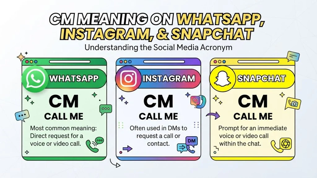 “CM” Meaning on WhatsApp, Instagram, and Snapchat