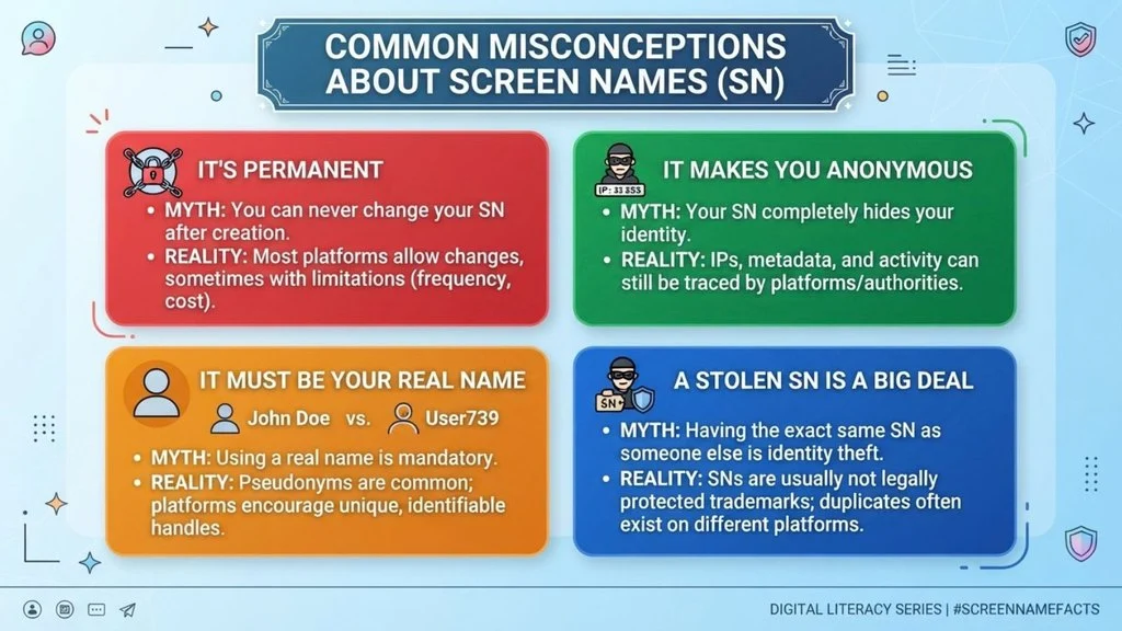 Common Misconceptions About SN