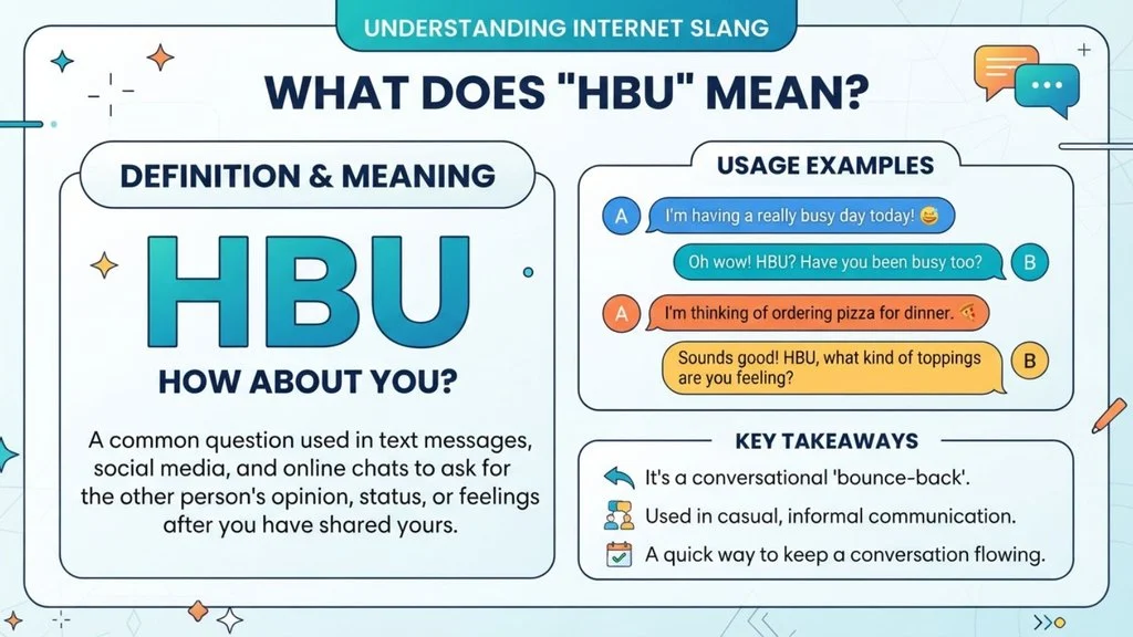 Definition & Meaning of HBU