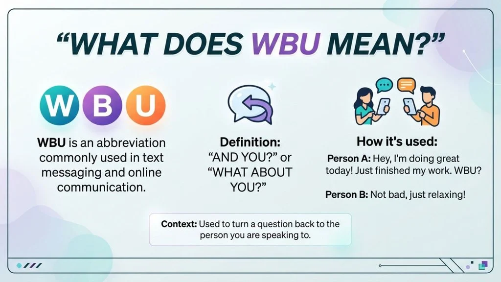 Definition and Meaning of WBU