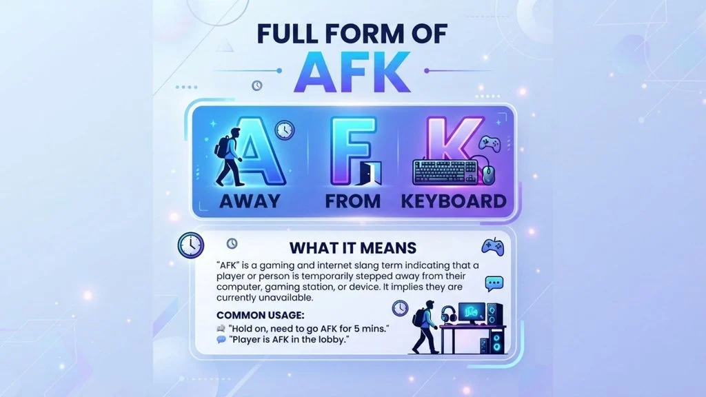 Full Form of “AFK”