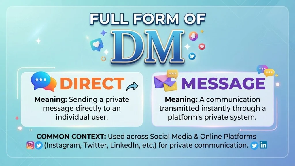 Full Form of “DM”