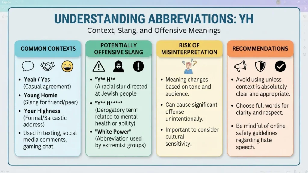Hidden or Offensive Meanings of YH