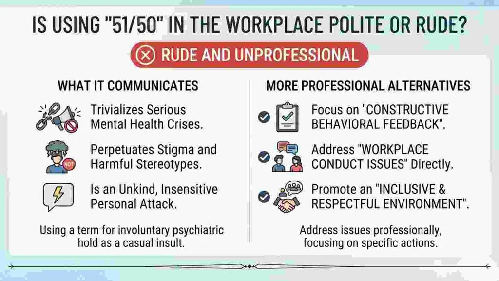 Is “51/50” Rude or Polite?