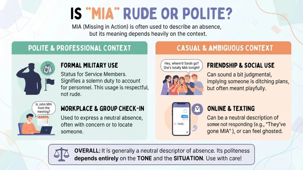 Is “MIA” Rude or Polite?