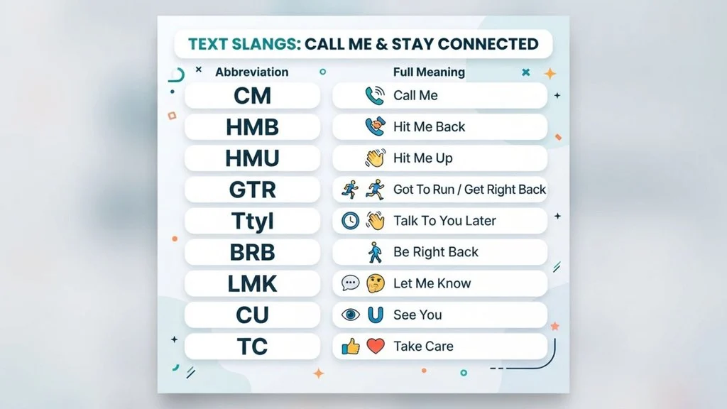 Similar Slang Words Like “CM”