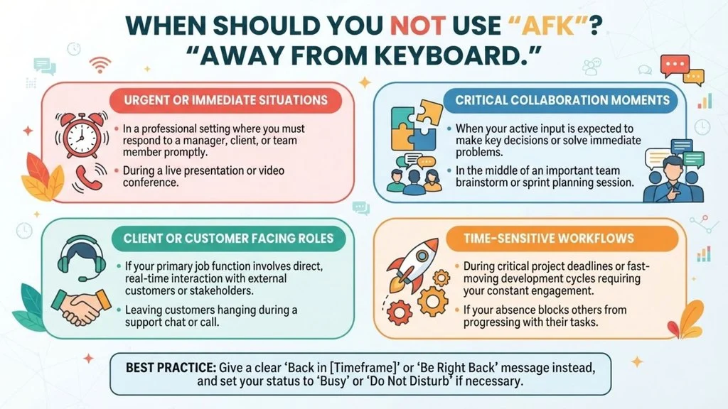 When Should You NOT Use “AFK”?