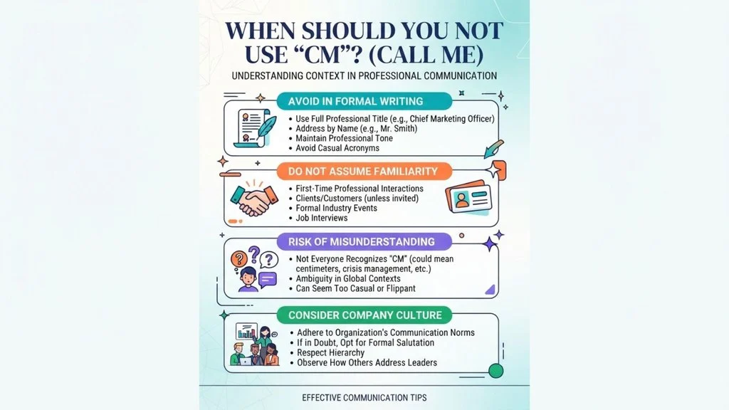 When Should You NOT Use “CM”?
