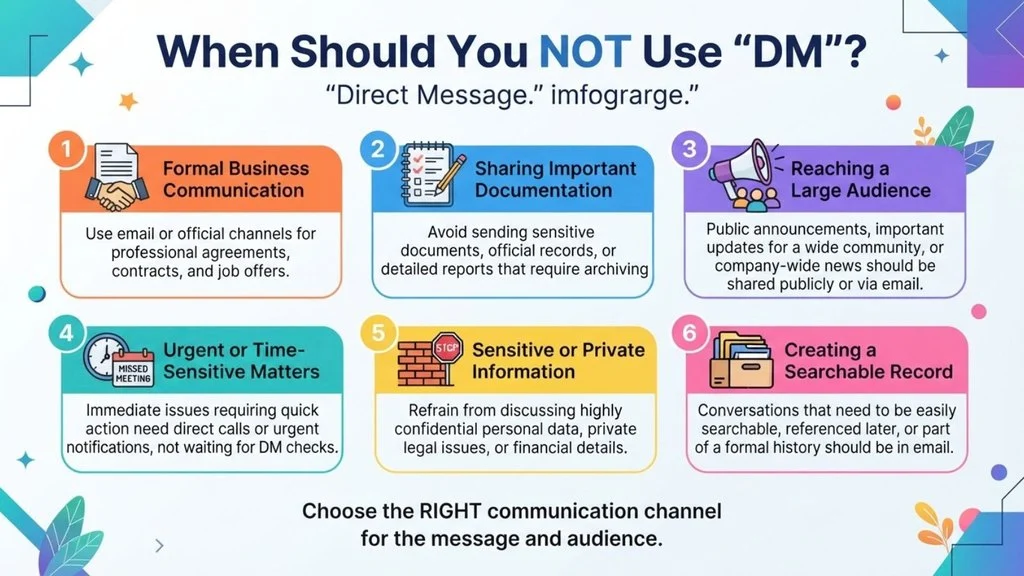 When Should You NOT Use “DM”?