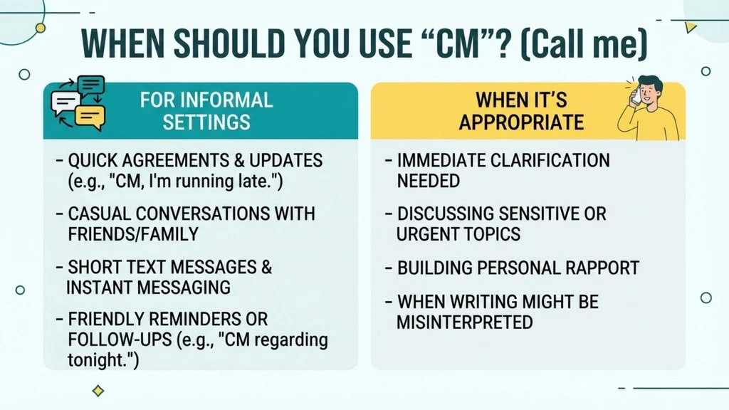 When Should You Use “CM”?