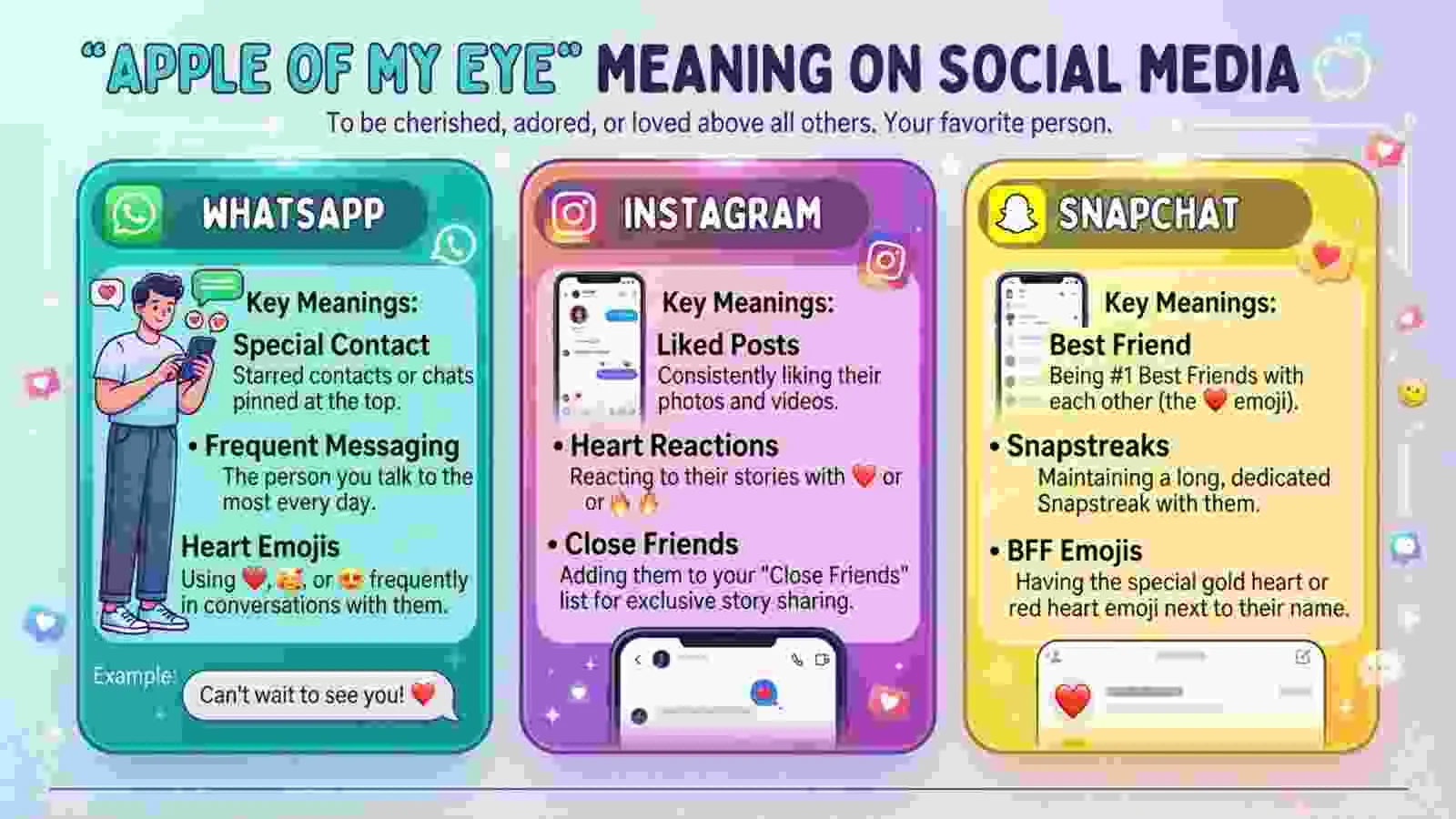 “Apple of My Eye” Meaning on WhatsApp, Instagram, and Snapchat