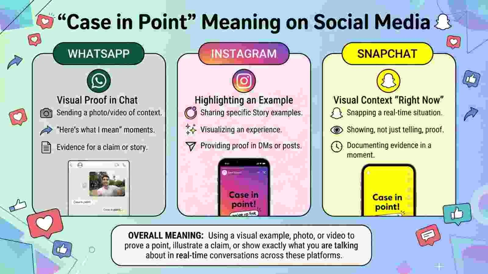 “Case in Point” Meaning on WhatsApp, Instagram, and Snapchat