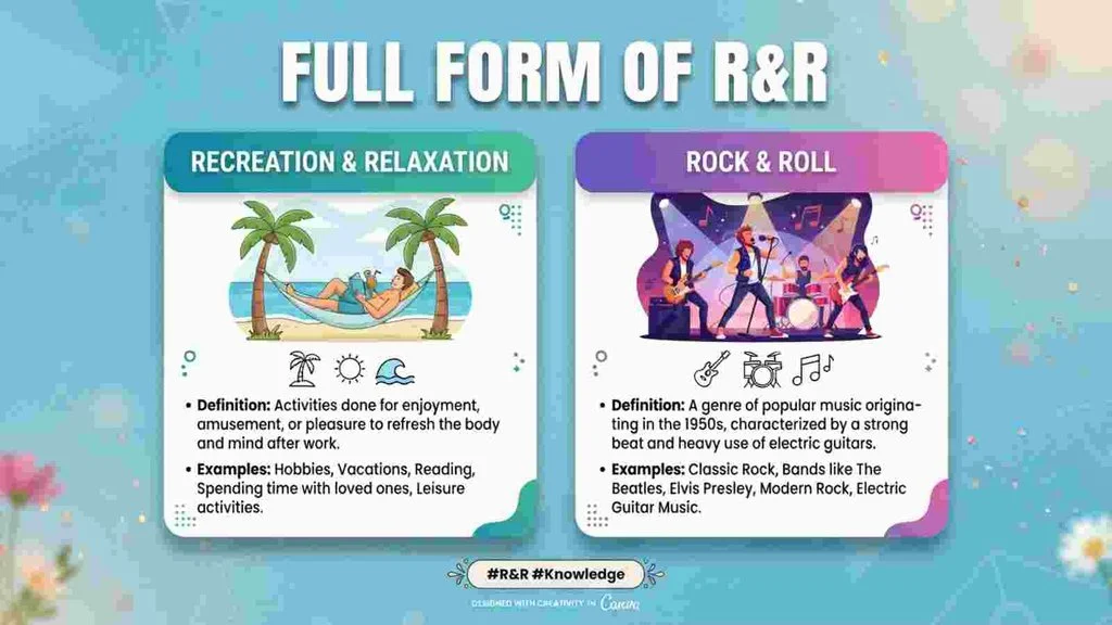 Full Form of “R&R”