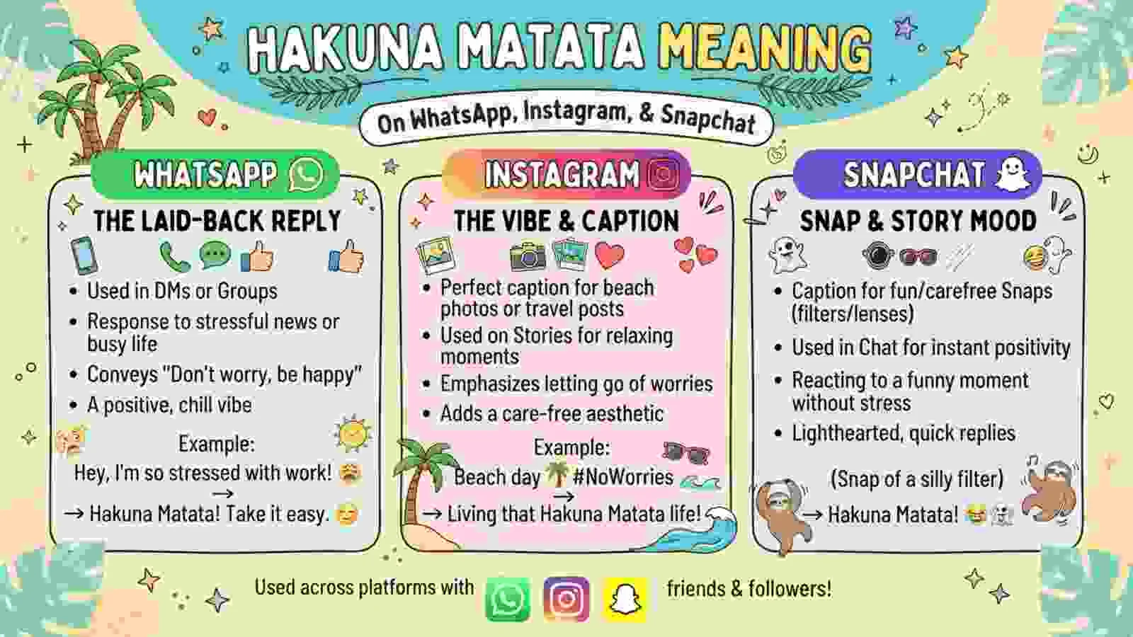 Hakuna Matata Meaning on WhatsApp, Instagram, and Snapchat