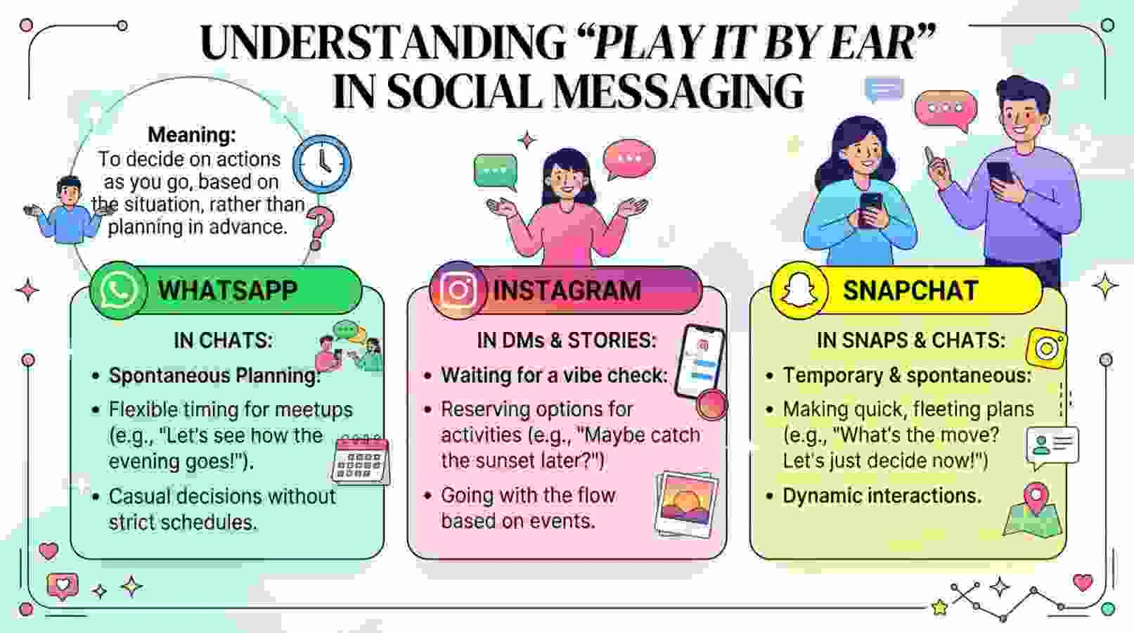 “Play It by Ear” Meaning on WhatsApp, Instagram, and Snapchat