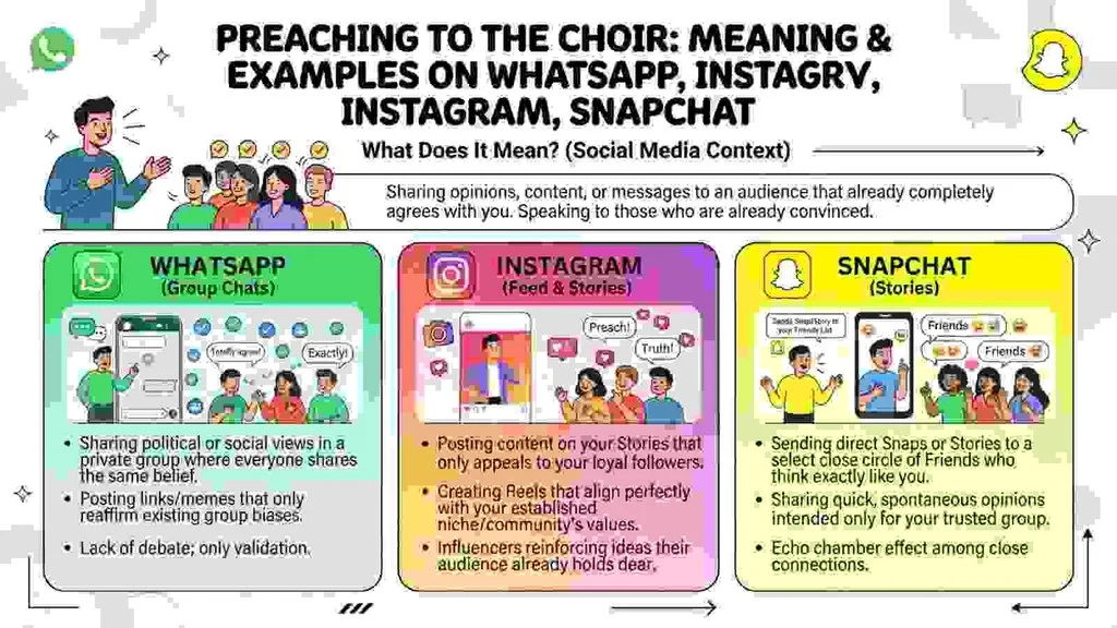 “Preaching to the Choir” Meaning on WhatsApp, Instagram, and Snapchat