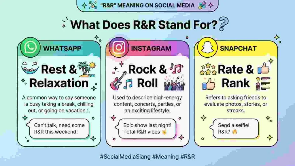 “R&R” Meaning on WhatsApp, Instagram, and Snapchat