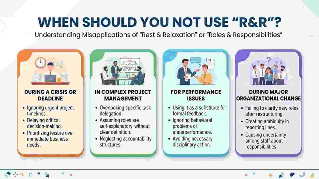 When Should You NOT Use “R&R”?