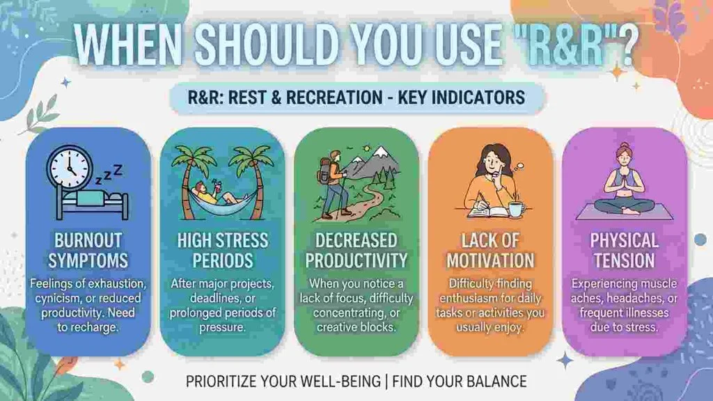 When Should You Use “R&R”?