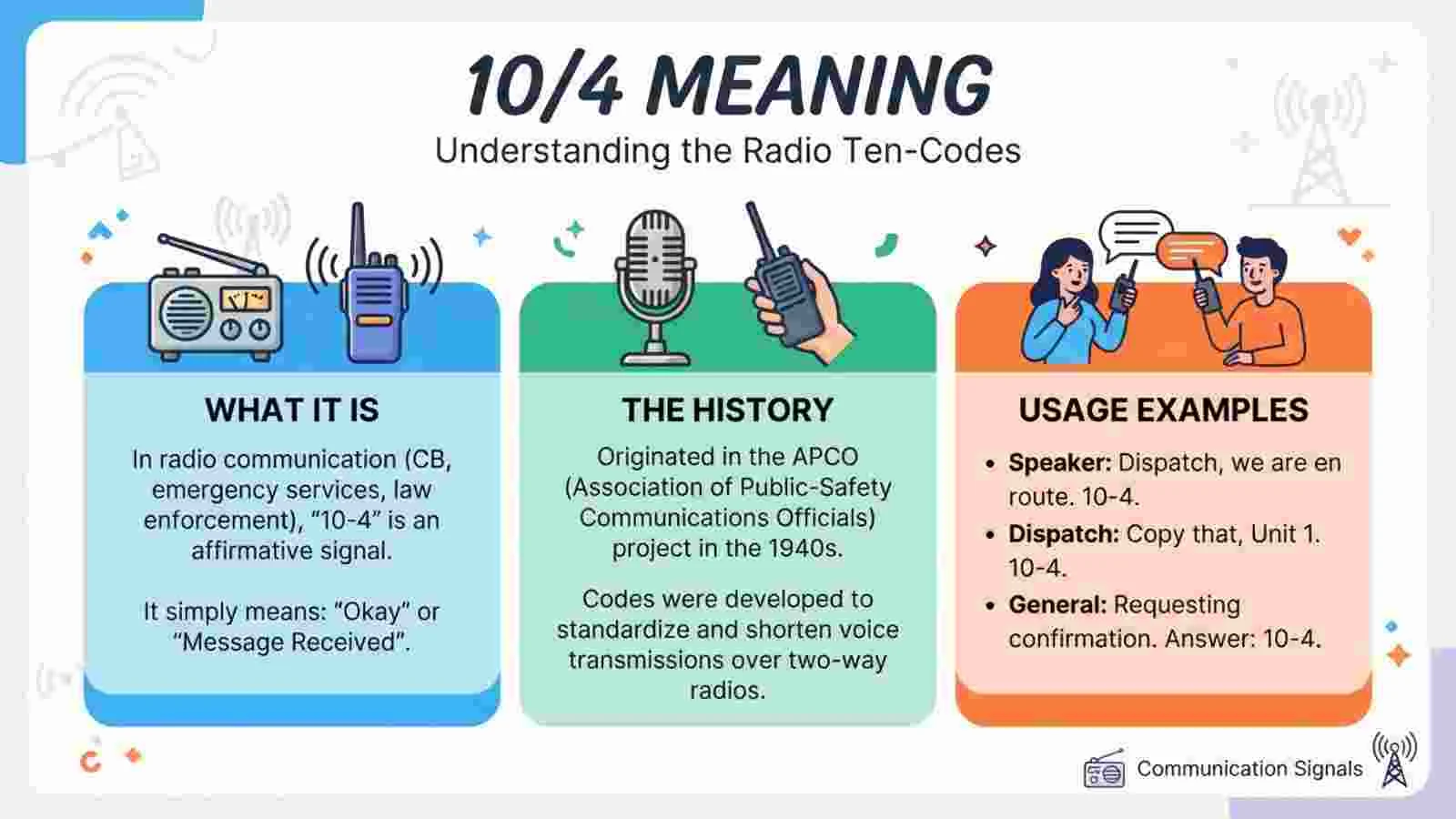 10/4 Meaning