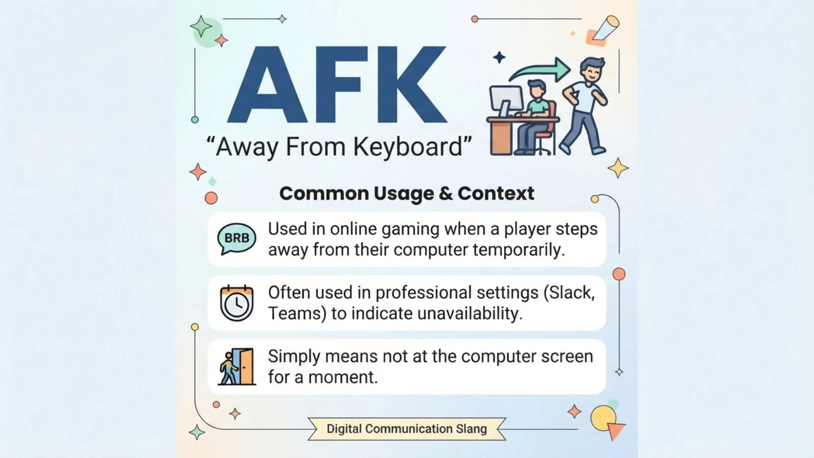 AFK Meaning in Text