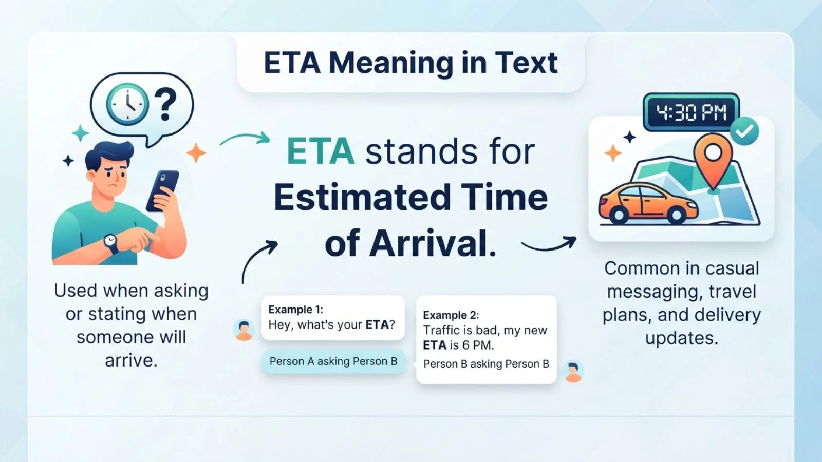 ETA Meaning in Text