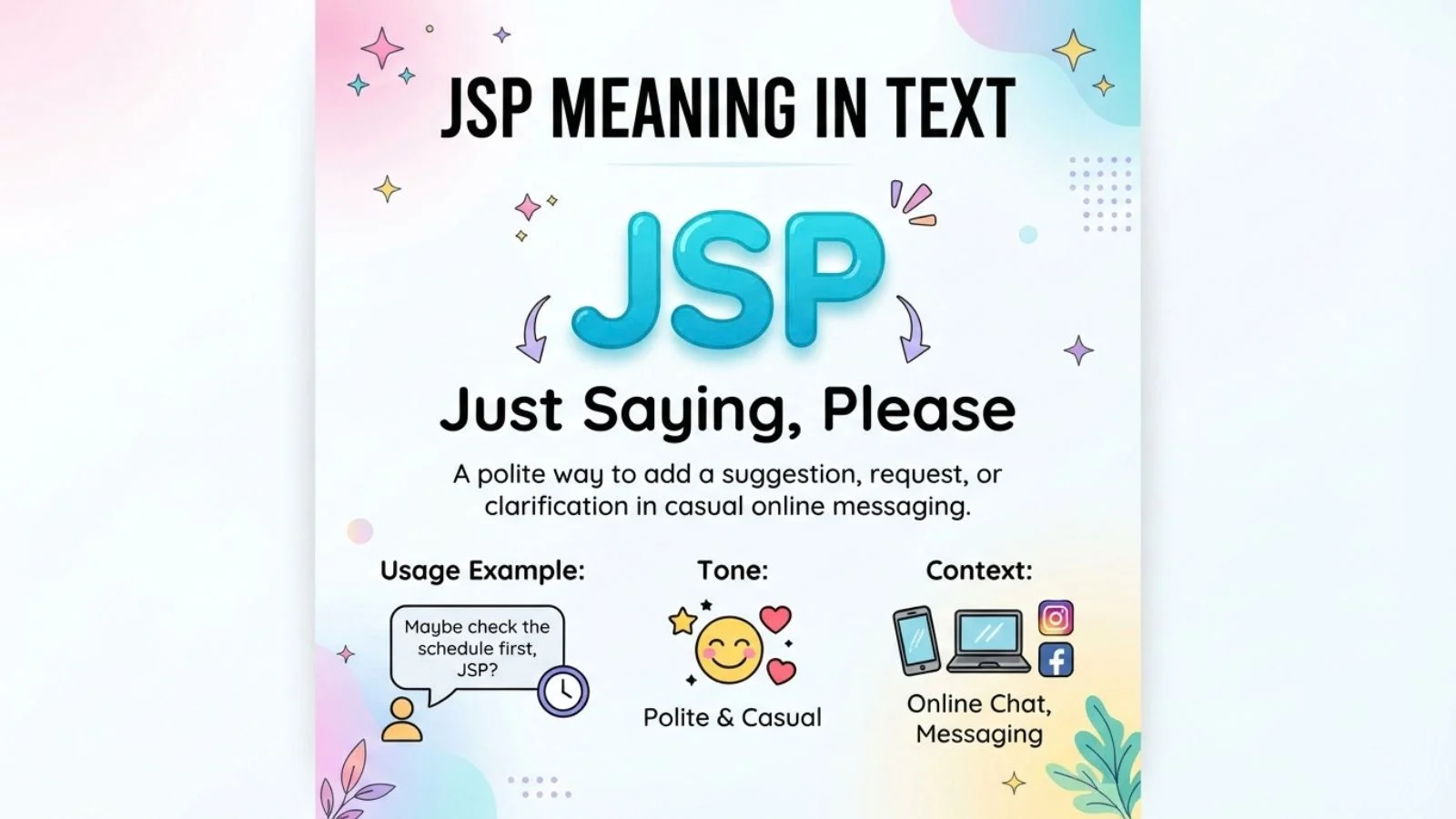 JSP Meaning in Text