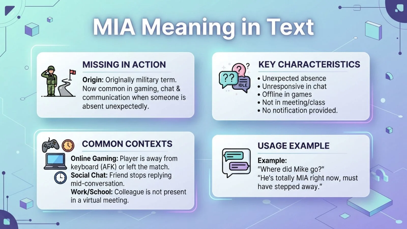 MIA Meaning in Text