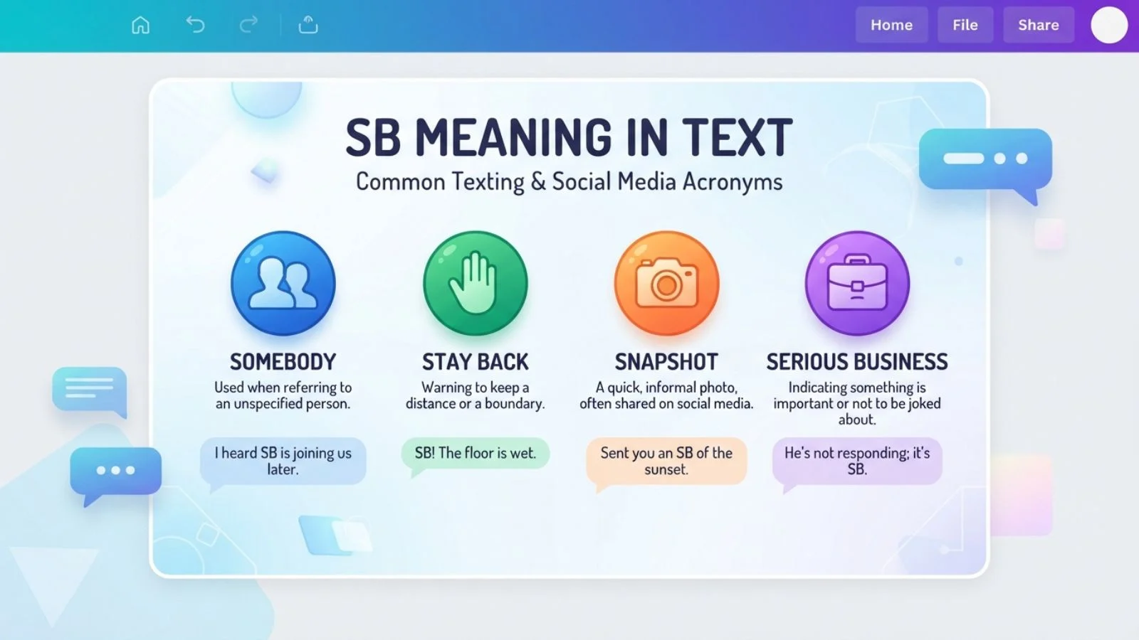 SB Meaning in Text