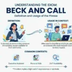 Beck and Call Meaning