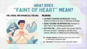 Faint of Heart Meaning