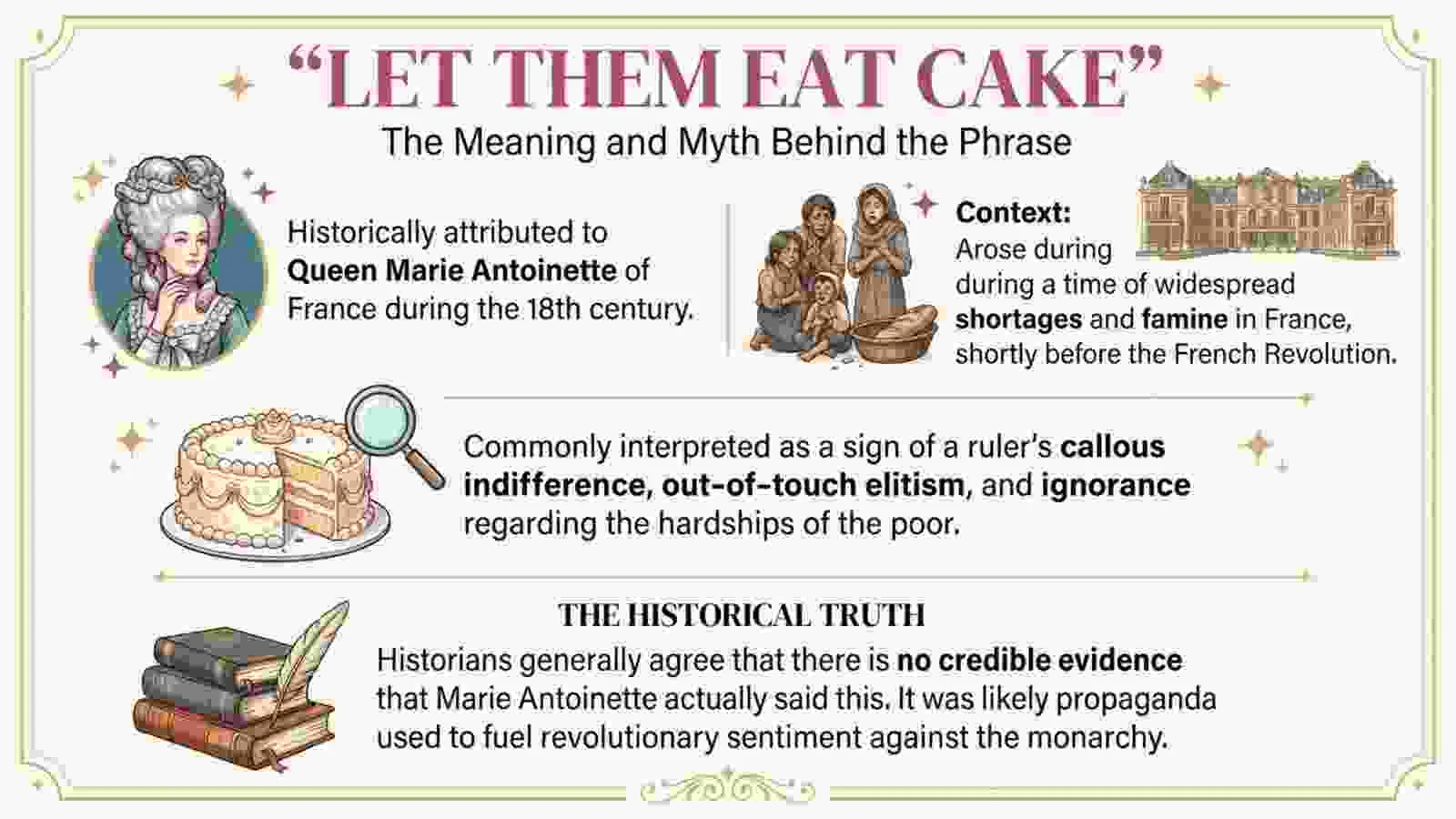 Let Them Eat Cake Meaning
