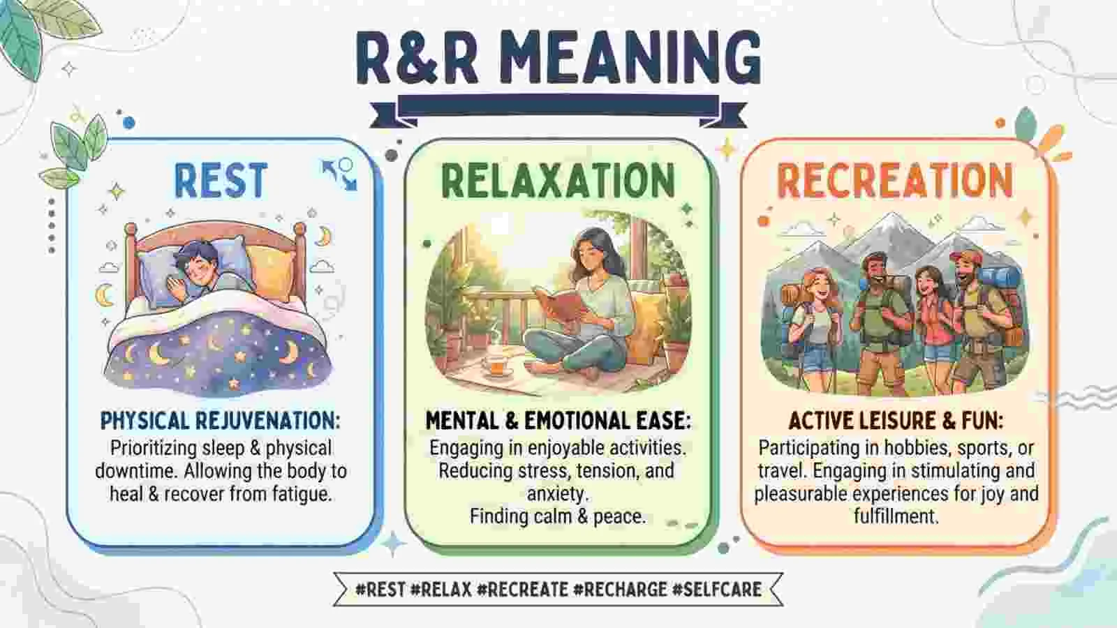 R&R Meaning